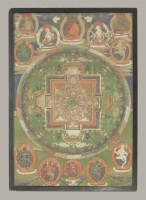 Lot 335 - A Tibetan Thanka
