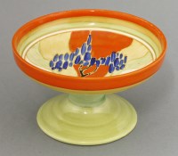 Lot 181 - A Clarice Cliff 'Windbells' Fantasque Bizarre tazza