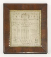 Lot 80 - A memorial sampler