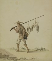 Lot 281 - An unusual Tongqua Watercolour