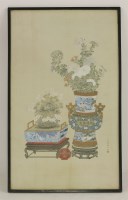 Lot 271 - An attractive pair of gouache Paintings