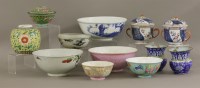 Lot 464 - Canton enamel
