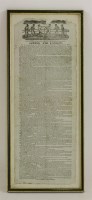 Lot 50 - Boxing interest