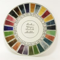 Lot 145 - A Keller & Guerin Lunéville charger