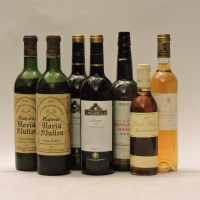 Lot 348 - Assorted to include: Château Gloria