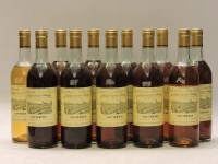 Lot 1095 - Château Pouteau