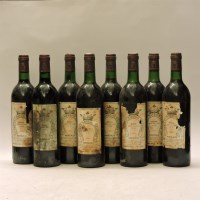 Lot 1531 - Château Marquis d’Alesme Becker