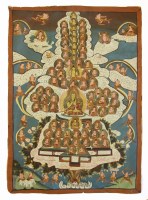 Lot 105 - A Tibetan Thangka
