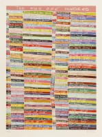 Lot 391 - Peter Davies (British