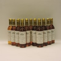 Lot 58 - Château Rabaud-Promis