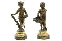 Lot 150 - After August Moreau