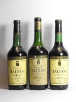 Lot 324 - Assorted Château Talbot