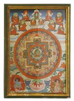 Lot 375 - A Tibetan thangka