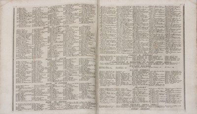Lot 172 - NOLLI, Giovanni Battista