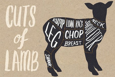 Lot 32 - Half a butchered lamb