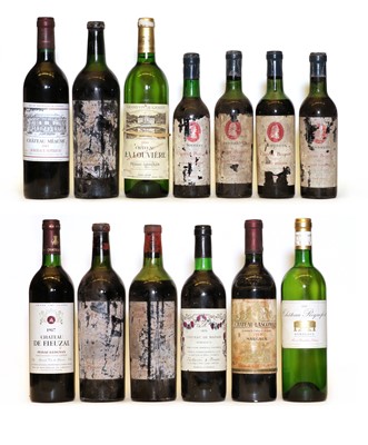 Lot 292 - Assorted Bordeaux: Chateau Lascombes, 2eme Cru Classe, Margaux, 1981, one bottle