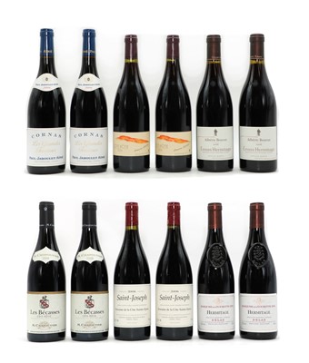 Lot 231 - Northern Heights Case, 2006 (12)