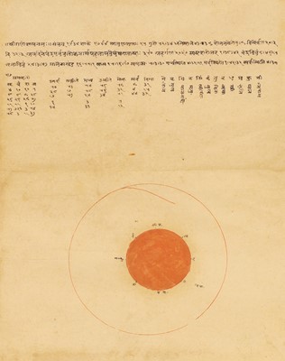 Lot 110 - An astrological horoscope chart