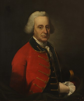 Lot 58 - Circle of Joseph Wright of Derby (1734-1797)