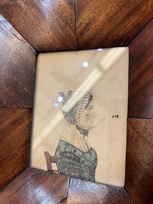Lot 145 - British School (19th century)