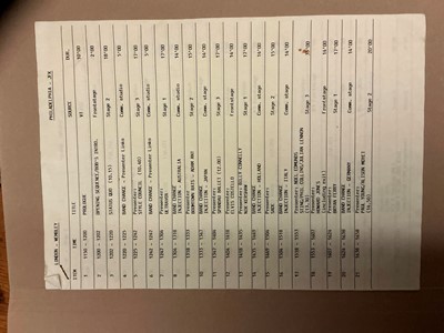Lot 12 - Live Aid, an artist’s running order