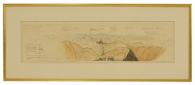 Lot 217 - Captain J O Mennie (19th century)