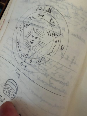 Lot 14 - A witches' coven or cult grimoire manuscript book