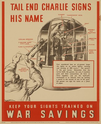 Lot Two WWII National Savings posters