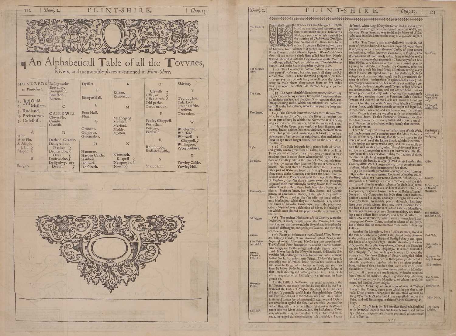 Lot 10 - SIX ENGLISH COUNTY MAPS: